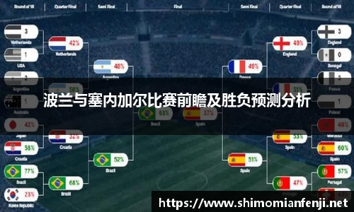 威廉希尔WilliamHill